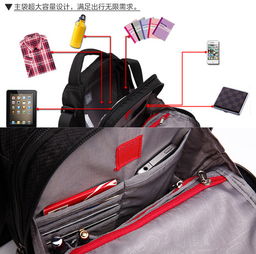 深圳斜挎包定制 实体厂家如何为您打造专业箱包